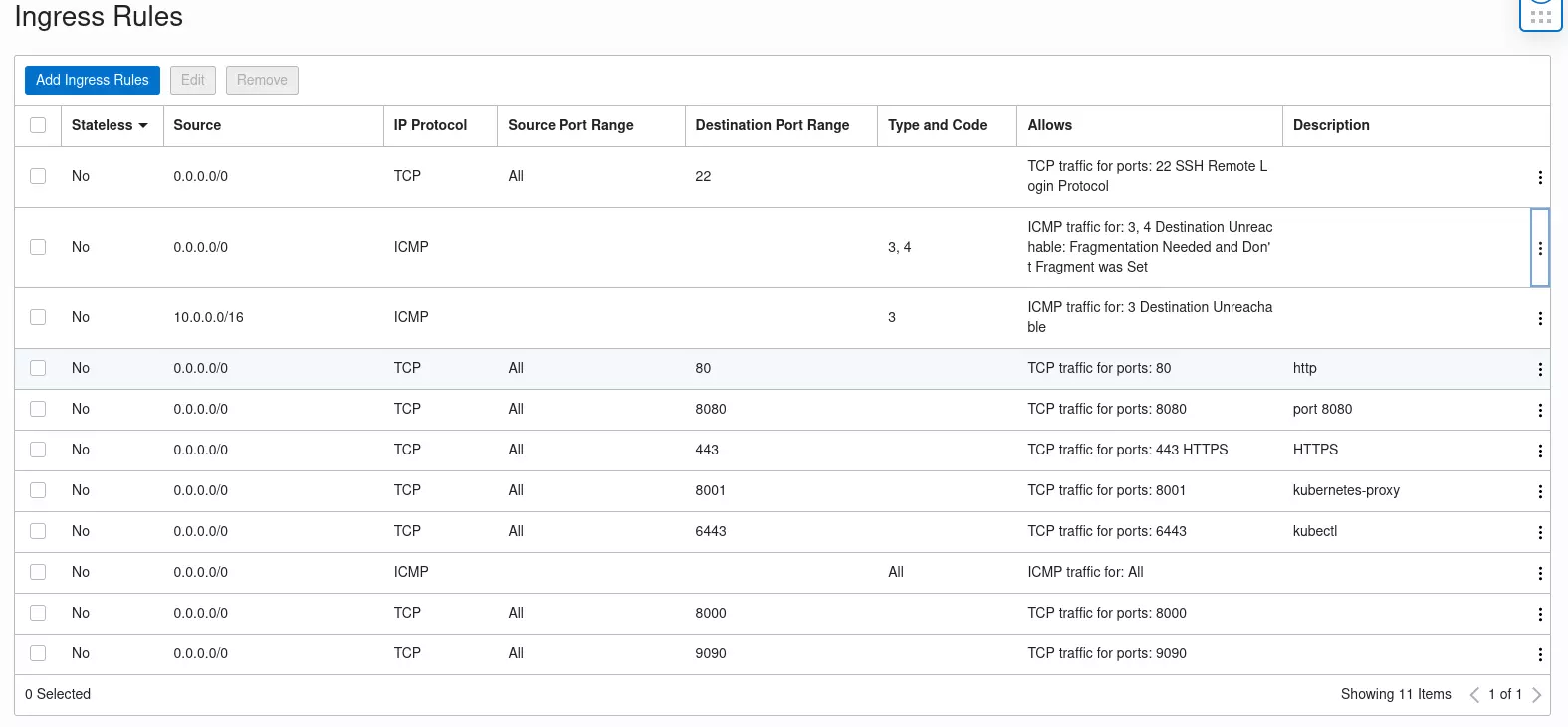 port-forwarding